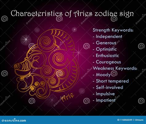 Features of aries zodiac sign 60 photos - Astrologytoyou.com