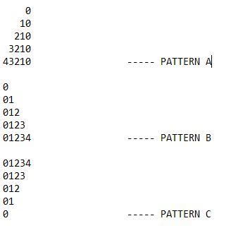 Python Number Pattern 的图像结果
