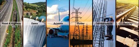 Registration of Professional Engineers (PE's) / Associate Professional ...