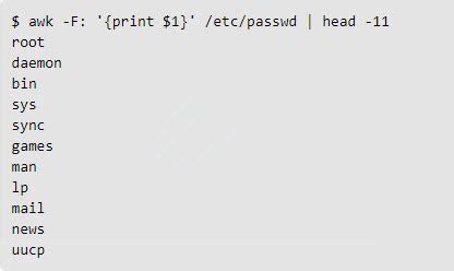 Image result for Awk