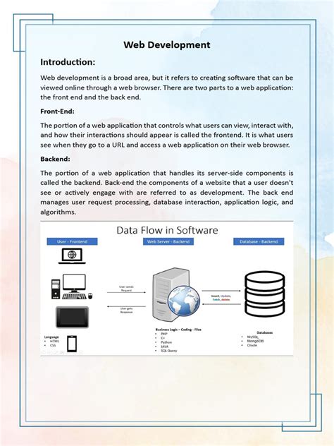Python Flask API Tutorial PDF 的图像结果