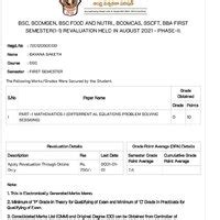 Andhra University — Negligence of the lecturers of spot valuation