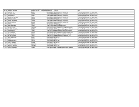 Finance for Everyone - Sr. No. Name of Student College Roll No ...