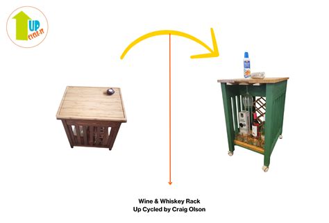 Image result for Open Up Cycle Computer