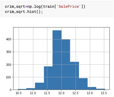 Image result for Data Distribution in Machine Learning