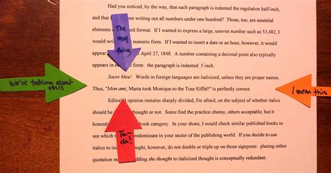 Do You Put Quotation Marks Around The Title Of A Poetry Book ...