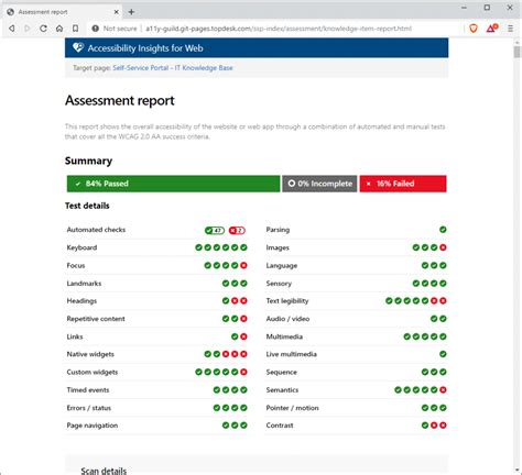 Image result for Pally Accessibility Testing