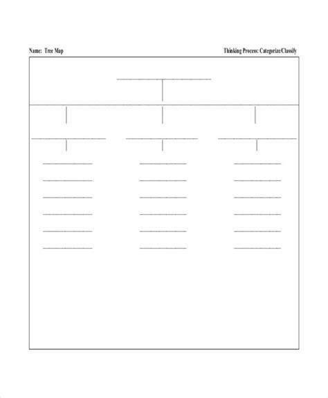 Image result for Create a Tree Map