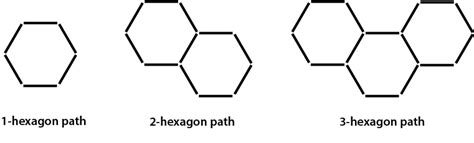 Image result for Matchstick N5 Patterns