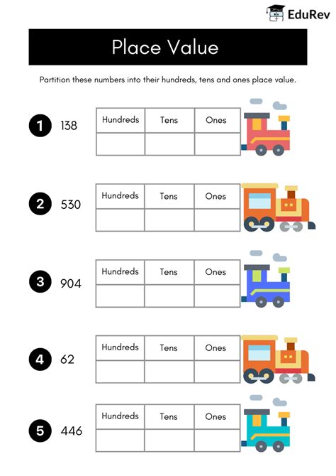 Visual Worksheet: House of Hundreds - I - Class 3 PDF Download