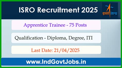 ISRO Apprentice Recruitment 2025 Online Form for 75 Posts