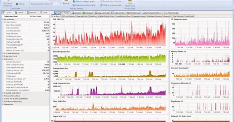 What Is SQL Server Used for Hit 的图像结果