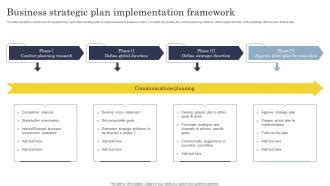 Image result for Strategy Implementation Framework