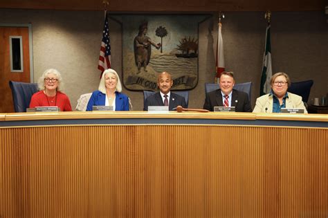 Alachua County Headlines