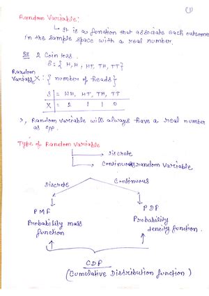 Dc akash - you can find PYQ in this doc - Digital Communication - IPU ...