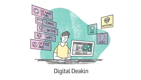 Information Animation 的图像结果