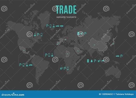 Import Export Trade 的图像结果