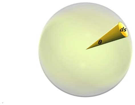 Evaluation Method for Underwater Ultrasonic Energy Radiation ...