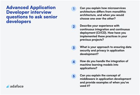 Mobile Application Developer Interview Questions 的图像结果