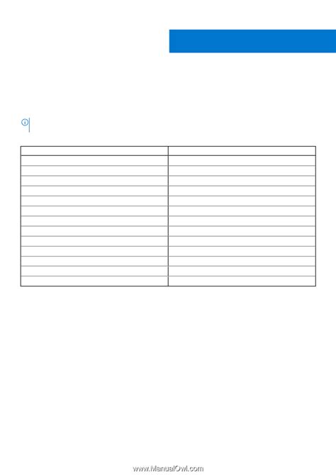 Dell Keyboard Function Keys 的图像结果