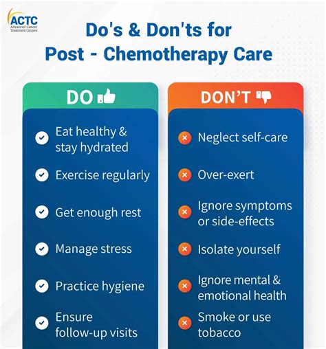 After Chemotherapy: Do’s, Don’ts & Recovery Support | ACTC Health