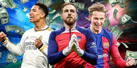 20 Highest-Paid Players in La Liga