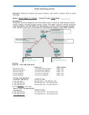 Image result for Subnetting VLSM Tutorial