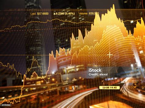 Finance 的图像结果