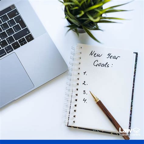 Remember when you made those new year’s resolutions 600 days ago ...