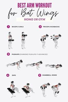 Image result for Bat Wing Arm Workouts