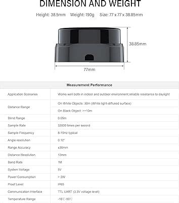 WayPonDEV RPLIDAR S2 2D 360 Degree 30 Meters India | Ubuy