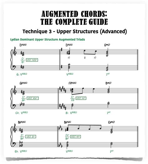 Augmented Chords - The Complete Guide - Piano With Jonny