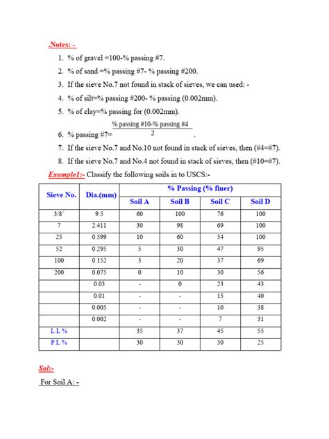 Soil Classification Examples | PDF | Horticulture | Landscape