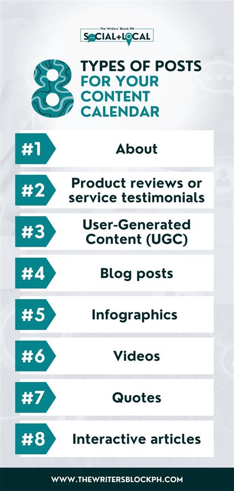 Image result for Different Types of Content Post