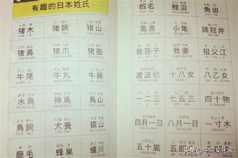 日本姓氏表面上看与中国区别较大，其实是深受中国传统文化影响 - 每日头条