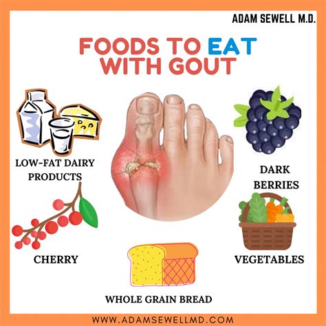 Natural Treatments For Gout Disease