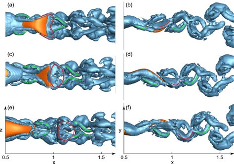 Image result for Vortex Side View