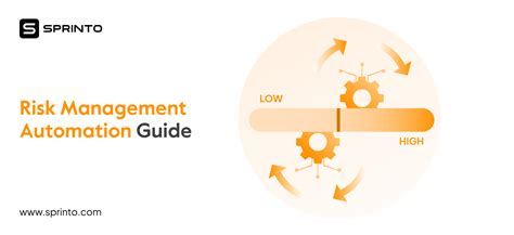 Image result for How to Automate Risk Management Process