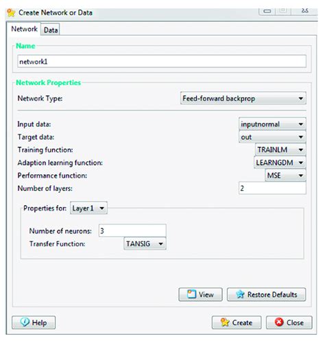Image result for Ann Tool Box MATLAB