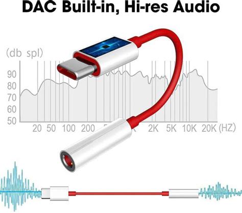 Headphone Adapter Mobile Accessories - Buy Headphone Adapter Mobile ...