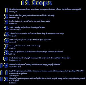 Image result for Quotes From 12 Step Program