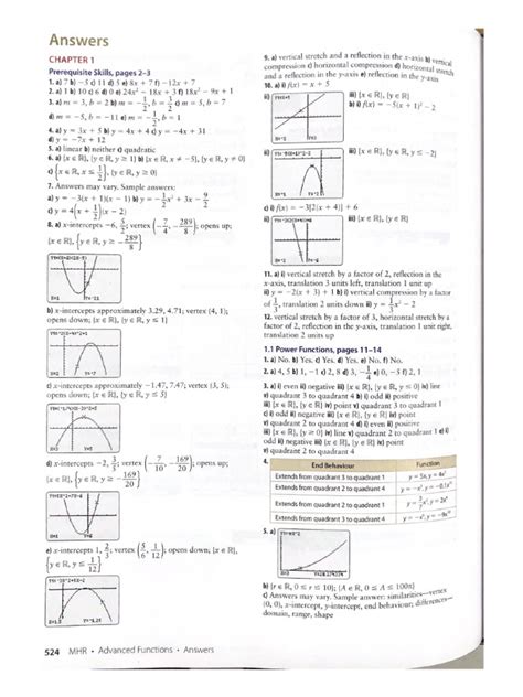 Image result for Textbook Answers