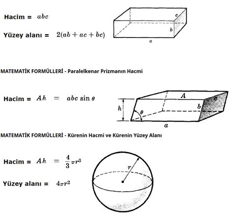 Kare prizma nasıl çizilir?