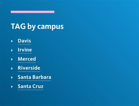 2023 fall UC TAG申请干货！3分钟带你读懂TAG！ - 知乎