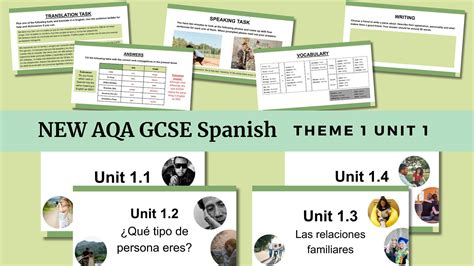 Theme 1 Unit 1- Identity and relationships with others (New AQA GCSE ...