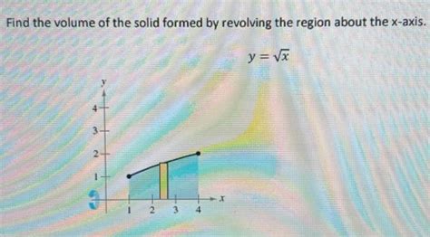 Image result for Volume of Revolved Solid