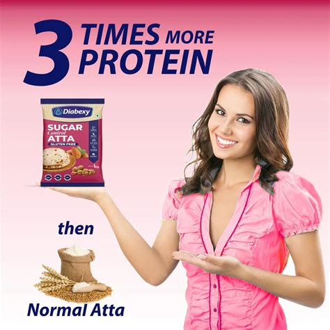 Diabexy Gluten Free Atta | High-Protein Sugar-Free Atta for Diabetes