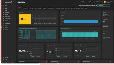 Image result for Java Memory Usage Dashboard