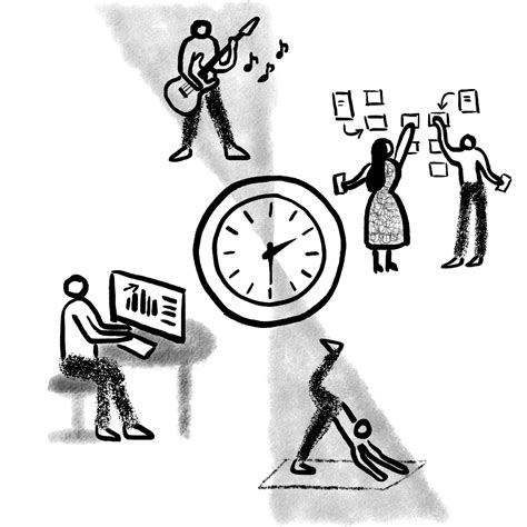 Image result for Pomodoro Approach