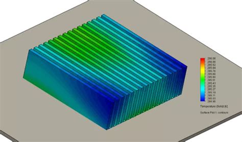 Image result for CFD Analysis SolidWorks Intake